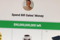 Spend Bill Gates' Money